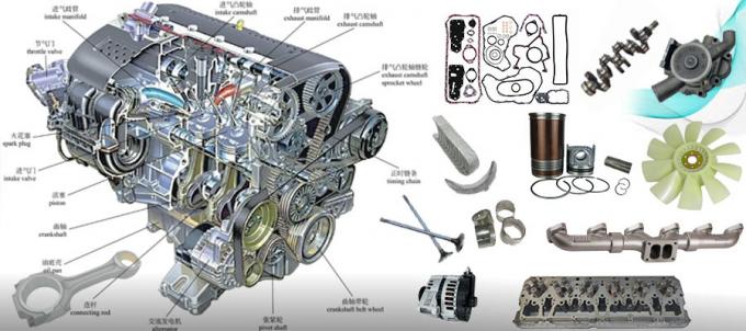 发动机件900x400.jpg